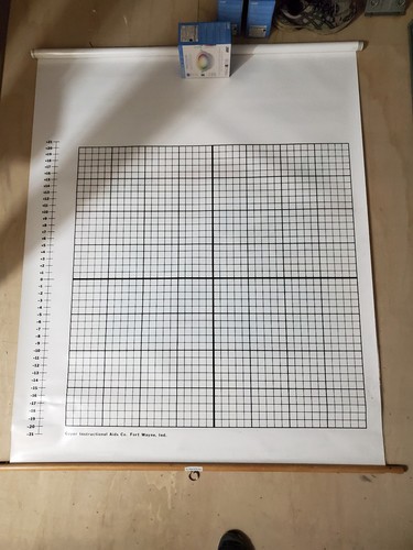Guyer instructional aids grid - instructional,