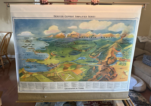 Vtg geographical terms pull - geographical,